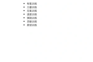  女性篮球运动员如何利用大数据改善体能训练：科学与实践的完美结合
